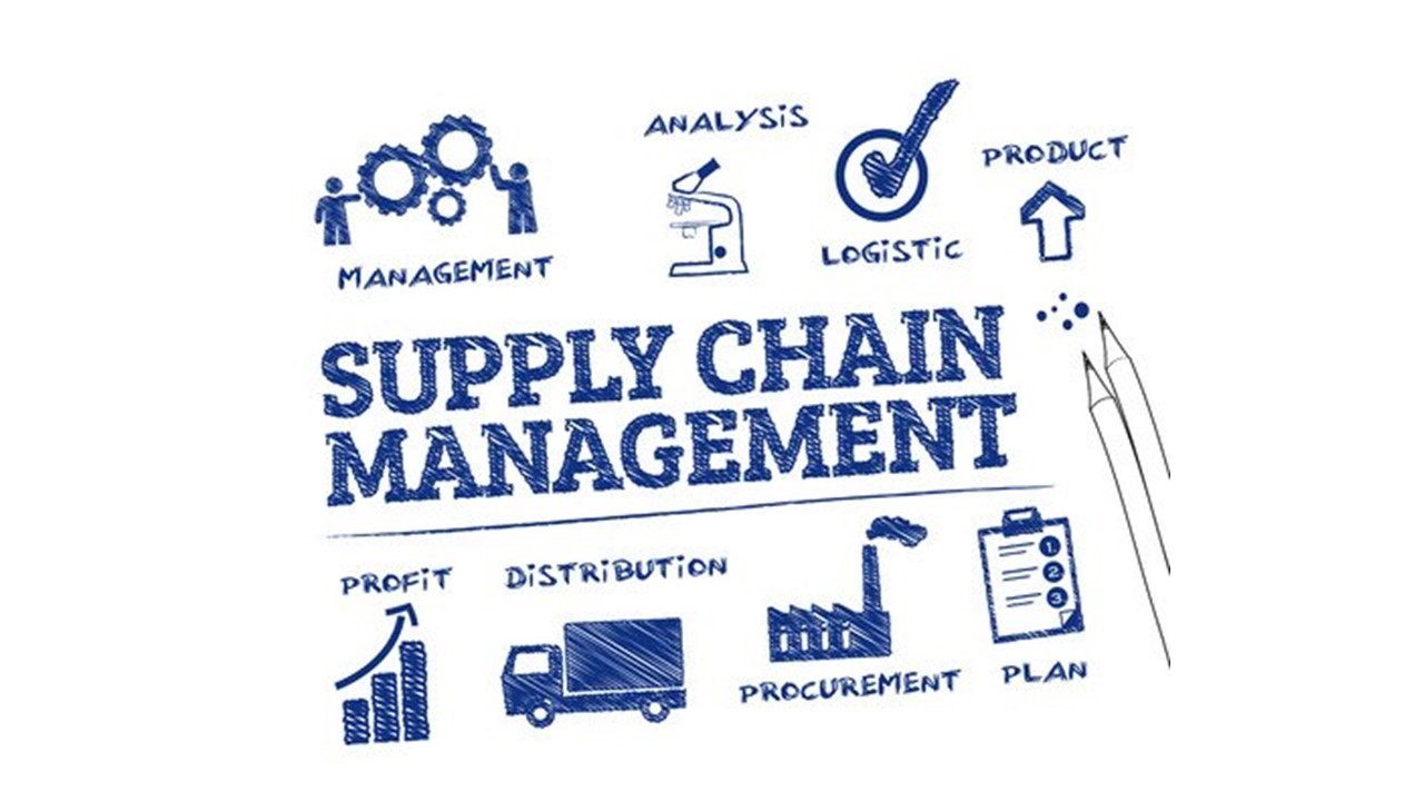 supply chain graphy